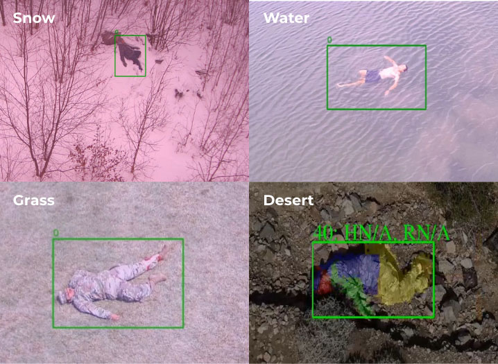 four views of AIMS detecting bodies in snow, water, grass and desert